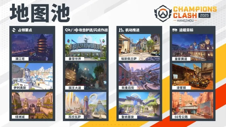 老将风采！洛杉矶英勇队Super招牌“莱因哈特”屹立不倒，率队前行。-小艾电竞